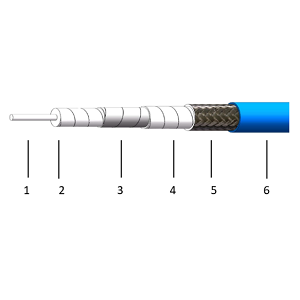 SMA to SMA Male Cable Assemblies, DC to 26.5GHz High Precision Test Cable, PN: TC522126, $19